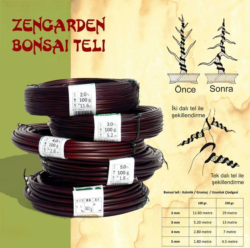 Alüminyum bonsai teli 100 gr. rulo 100gr - 2 mm